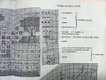 Приложение /кройки от списание Божур брой 3 - 1976г., снимка 8