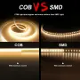TTWAY COB LED лента 10M (5M*2), 3000K, 24V, CRI92+, ширина 8mm, дистанционно и приложение, снимка 2