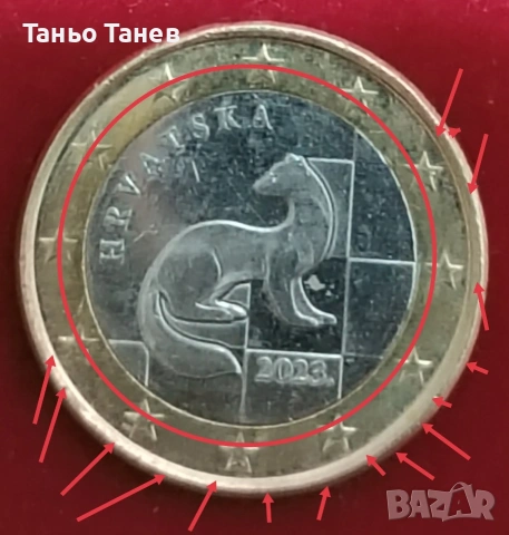 1Евро Хърватско-2023г. Със неправилно изсичане. 