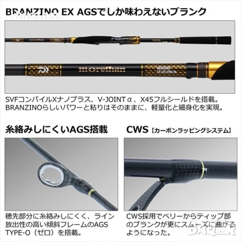 Daiwa 22 Morethan Branzino EX AGS 93L/M-S Current Sensor Custom., снимка 12 - Въдици - 55246572