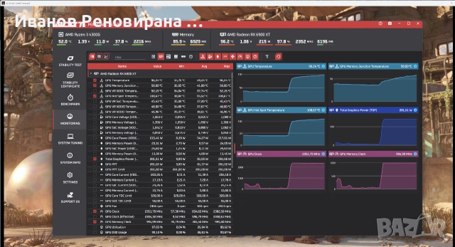 Видео карта Asrock Phantom Gaming RX 6900 XT, 16GB GDDR6 AMD Radeon, снимка 8 - Видеокарти - 55228926