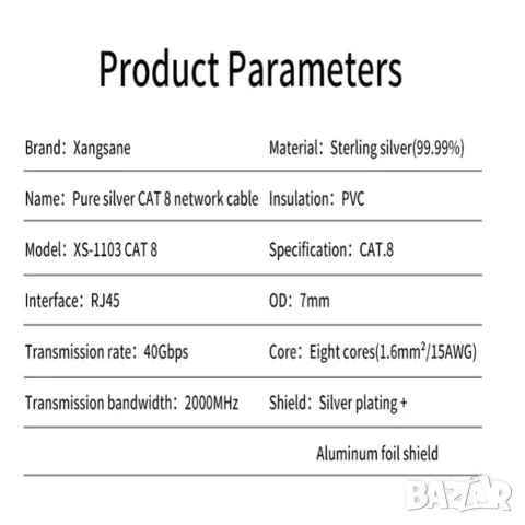 Xangsane мрежов CAT8 Ethernet RJ45 кабел от чисто сребро  , снимка 5 - Други - 55512186