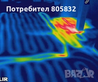 FLIR E4 Thermal Camera - обновена до E8 320x240 MSX - по договаряне, снимка 11 - Други инструменти - 54212946