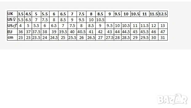 маратонки  за бадминтон Yonex Power Cushion Aerus 3  номер 44, снимка 3 - Маратонки - 54934653