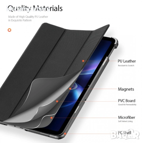 Xiaomi Redmi Pad 2 SE/Pad 2 9.7" калъф – PU кожа, сгъваема подставка, протектор, 3 цвята, снимка 7 - Калъфи, кейсове - 54627533