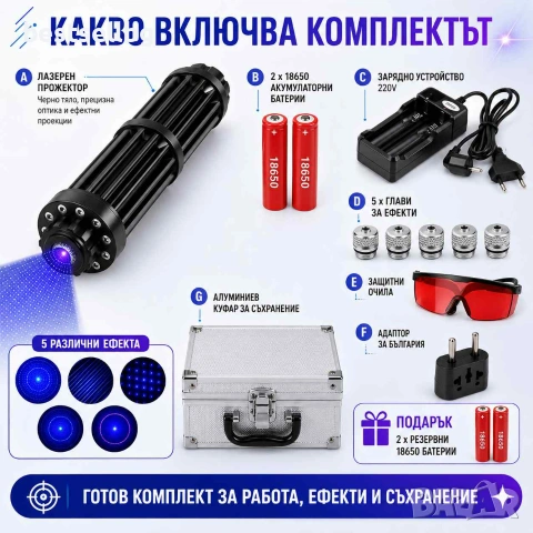 Мощен син акумулаторен лазер пойнтер 5000mW палещ клечка горящ цигара, снимка 5 - Други инструменти - 29084757