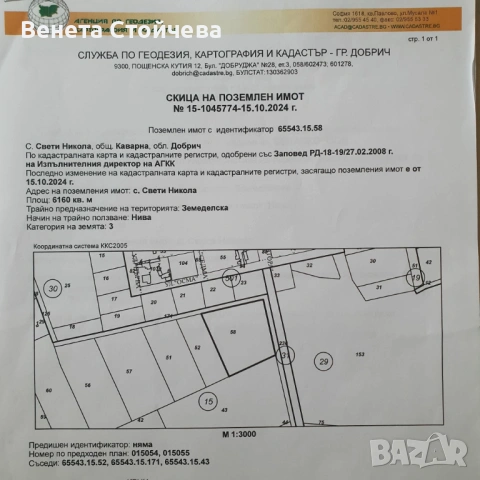 Продавам земеделска земя с. Свети Никола,общ.Каварна