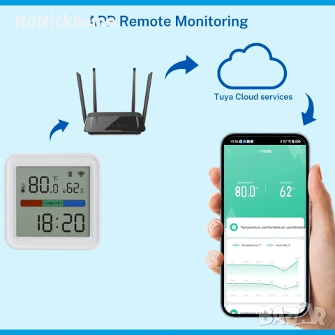 Smart Life, Tuya WiFi смарт сензор за температура и влажност с подсветка хигрометър термометър TH08B, снимка 7 - Друга електроника - 54596166