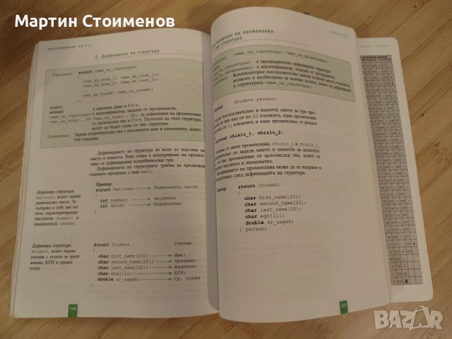 Учебник по Информатика за 9. клас: Програмиране на C++ (Коала Прес), снимка 4 - Учебници, учебни тетрадки - 54891180