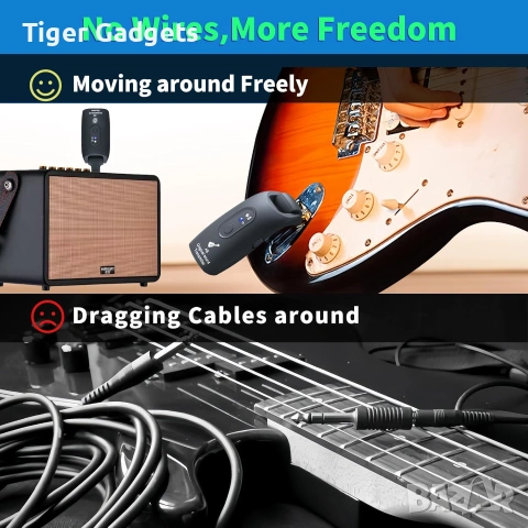 A9 Wireless Guitar System 2.4GHz – Безжична система за китара, бас и музикални инструменти (2TX + 1R, снимка 2 - Китари - 54958238