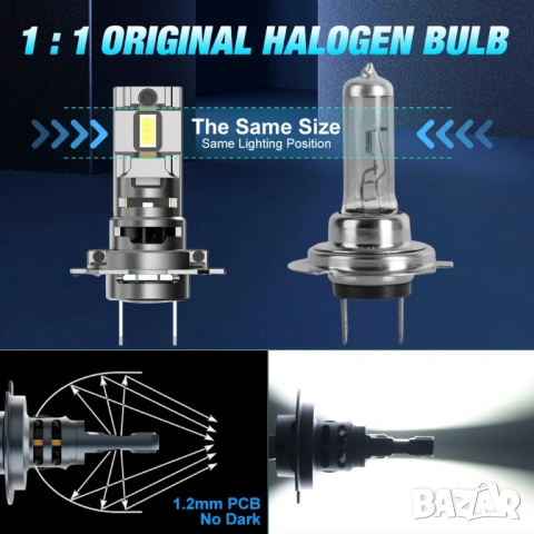 H7 LED крушки за фарове – мощна бяла светлина 6000–6500K, по-добра видимост и лесен монтаж Plug & Pl, снимка 2 - Аксесоари и консумативи - 53999104