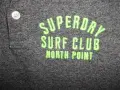 Блузи SUPERDRY  мъжки,М и Л   /синя и сиви/, снимка 13