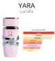 Дамски арабски парфюм Lattafa Yara for Women Eau de Parfum Spray 100 ml, снимка 3