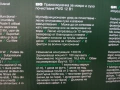 Прахосмукачки за Сухо и Мокро Почистване PARKSIDE, снимка 4