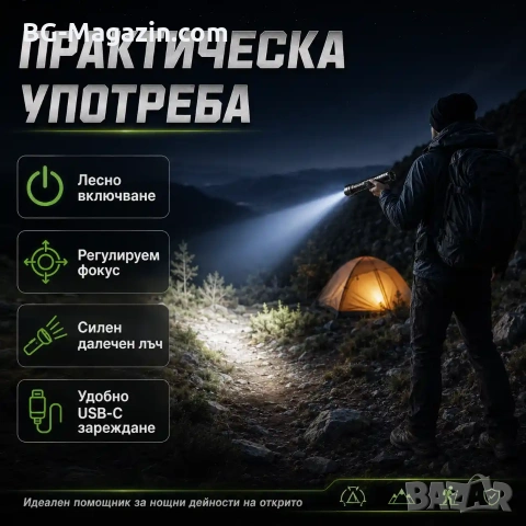 Мощен далекобоен лазерен прожектор LED фенер Power Bank USB за лов риболов къмпинг туризъм работа, снимка 7 - Къмпинг осветление - 51017266