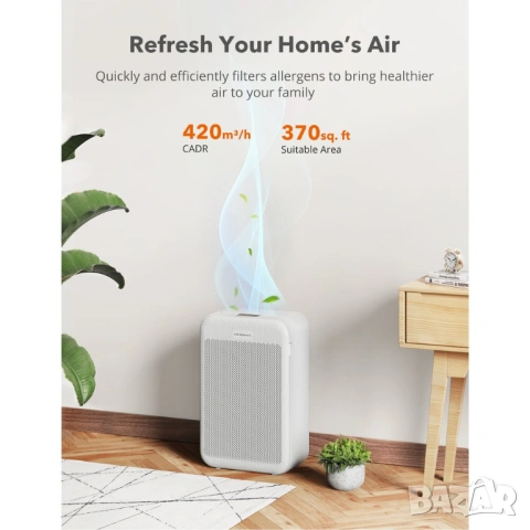 TaoTronics TT-AP003 пречиствател за въздух, CADR 384 куб/м3/ч, HEPA, бял, снимка 2 - Овлажнители и пречистватели за въздух - 54948765