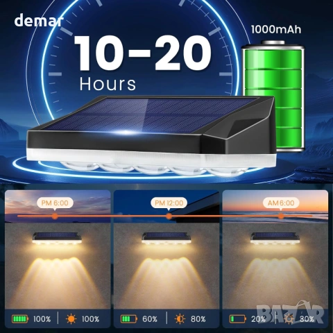 Соларни осветителни тела за огради, бяло/студено бяло и RGB 8 цвята, 5 лещи, 1 брой, снимка 3 - Соларни лампи - 54108823