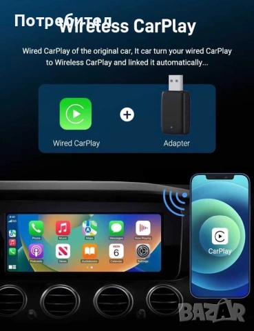 CarPlay /Android Auto USB/TYPE c 
