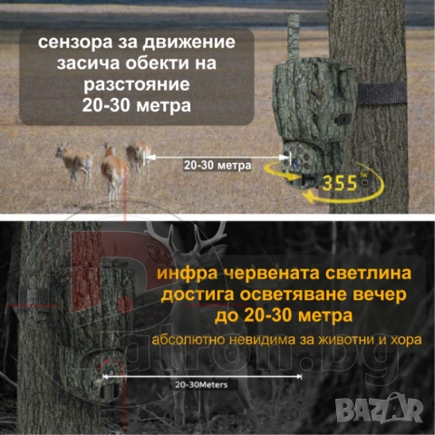 Ловни камери, снимка 4 - Камери - 54144572