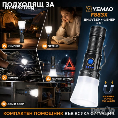Мощен мини прожектор 3000 лумена USB-C ръчен фенер зареждане за лов риболов къмпинг туризъм палатка, снимка 4 - Къмпинг осветление - 54109876