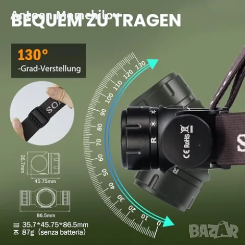 Челник Sofirn HS21 2200 лумена USB-C, снимка 5 - Къмпинг осветление - 55347835