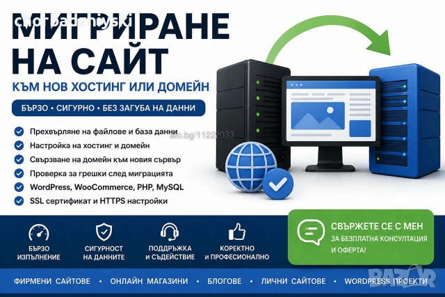 Мигриране на уебсайт към нов хостинг или домейн