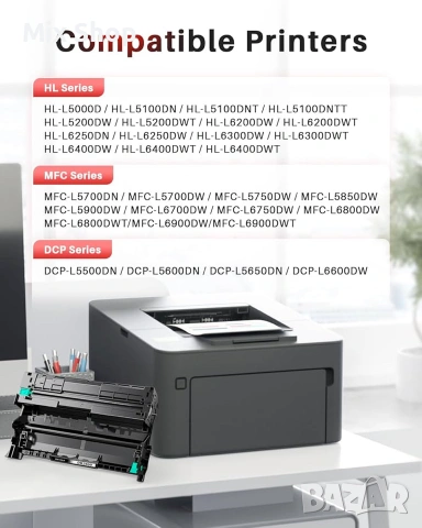 Нова Тонер касета Drum DR3400