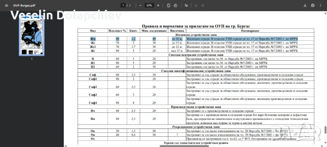 Инвестиционен парцел в кв. Черно Море, Бургас, снимка 4 - Парцели - 54184960