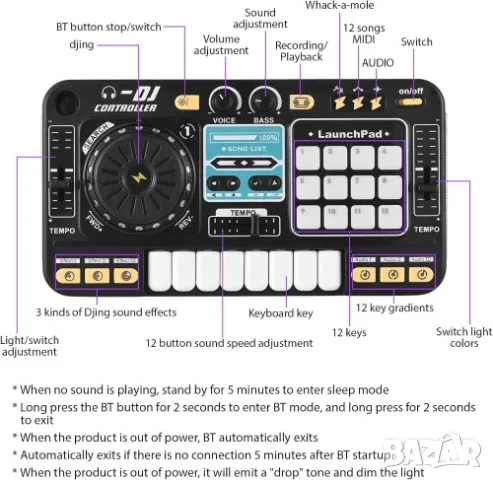 DJ миксиращ пулт с Bluetooth и микрофон на стойка 🎤, снимка 8 - Музикални играчки - 55664471