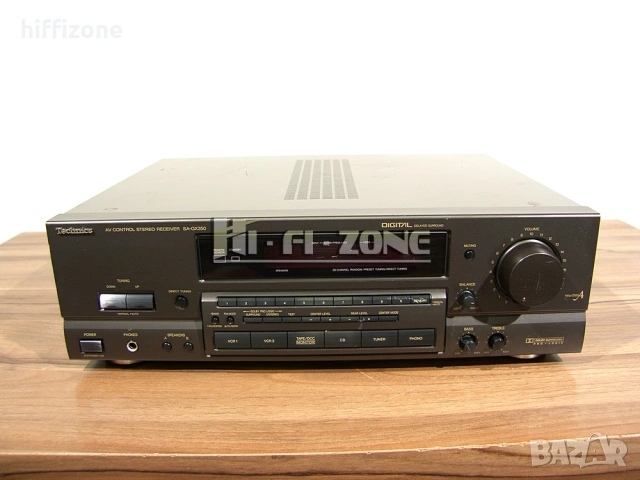 Ресивър  Technics sa-gx350 , снимка 2 - Ресийвъри, усилватели, смесителни пултове - 54088941