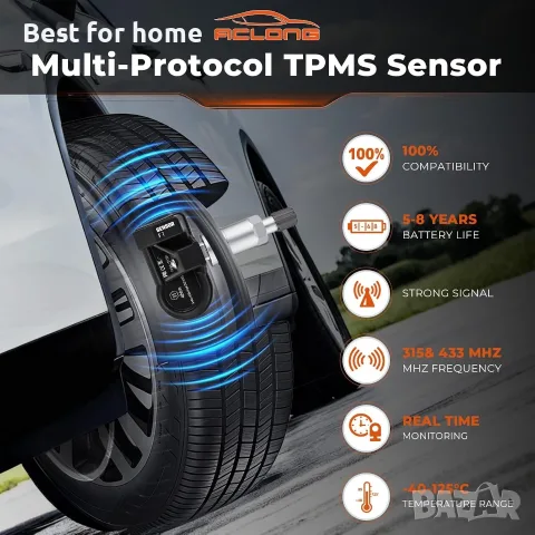 Многопротоколни TPMS сензори за налягане в гумите, подходящи за Ford всички модели - 4 бр., снимка 7 - Аксесоари и консумативи - 55602969