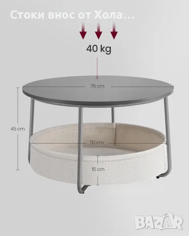 Холна маса с място за съхранение, кръгла, с кош от плат, метална рамка колекция VASAGLE LILEA, снимка 6 - Маси - 55326446