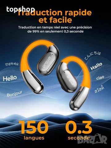 Нови Смарт Слушалки Преводач Relxhome ki Translator Open Ear 150 Езика Bluetooth 5.4 Батерия 60ч ..., снимка 2 - Bluetooth слушалки - 54990245