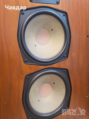 grundig monolith 80 + grundig sxv-6000, снимка 5 - Аудиосистеми - 55353695