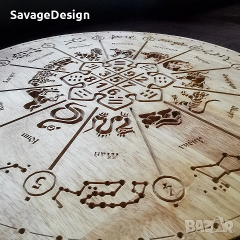 Български Календар дърворезба, Bulgarian Calendar woodcarving , снимка 5 - Декорация за дома - 55054439