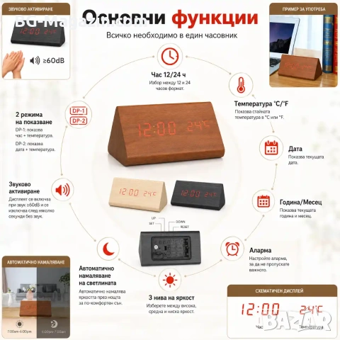 Декоративен LED настолен часовник дървен дигитален термометър USB постоянно светещ на ток електронен, снимка 2 - Други - 51039121