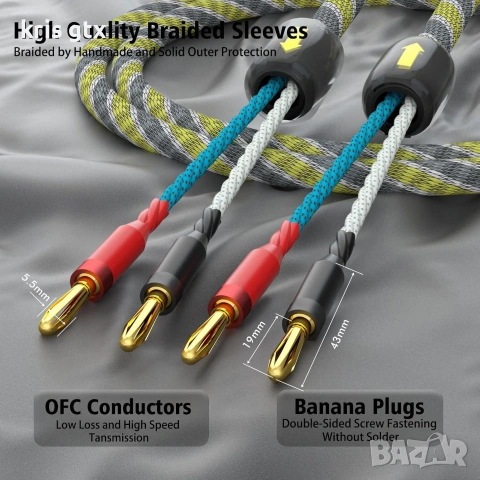 Monosaudio Hi-Fi аудио тонколонен OFC кабел 2x6 мм 2x1.5m конектори  банани, снимка 7 - Аудиосистеми - 54997101