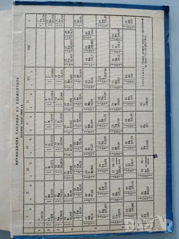 Учебник по органична химия, снимка 3 - Специализирана литература - 55659751