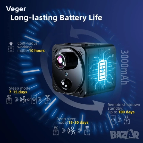 HYCENCY 4K WiFi мини Камера , снимка 2 - IP камери - 54597812