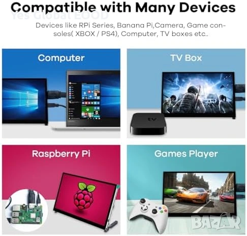 LAFVIN 10.1" IPS Touch HDMI монитор за Raspberry Pi, снимка 5 - Монитори - 54740514