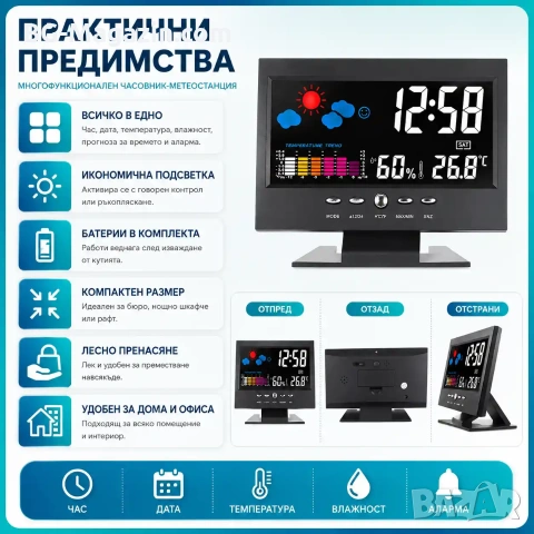Електронна метеостанция с LED часовник дигитален термометър влагомер гласов контрол на батерии, снимка 3 - Други - 53109055