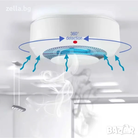 WiFi сензор за дим Tuya Smart – Безжичен пожароизвестител 90dB с известия на телефона, за дома 10318, снимка 3 - Друга електроника - 54663531