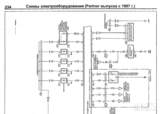 Honda Motors D13, D14, D15, D16 (ZC), D17- ръководство за ремонт, поддръжка и експлоатация./на CD/ , снимка 14 - Специализирана литература - 54358166