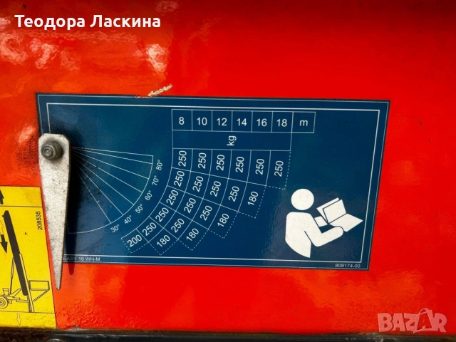 Строителен/мебелен подемник , снимка 4 - Подемници - 54753515