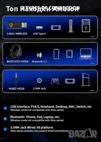 НОВИ безжични слушалки Captain 400 2.4GHz USB C Wireless Bluetooth 5.2, 60H, снимка 5 - Слушалки и портативни колонки - 54059786