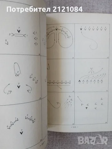 Народни танци / Репертоарен сборник , снимка 4 - Изкуство, музика, кино и фотография - 55511694