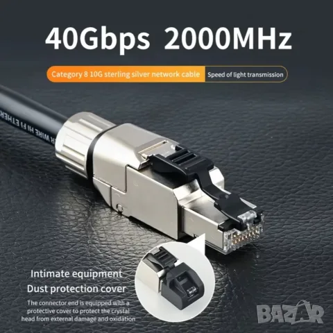 Xangsane мрежов CAT8 Ethernet RJ45 кабел от чисто сребро  , снимка 3 - Други - 55512186