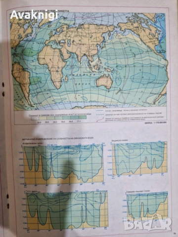 Атлас по обща физическа география“ за 7. клас (1989 г., КИИП по картография, София, 50 стр.), снимка 4 - Енциклопедии, справочници - 54160281