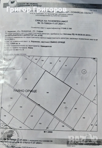 Земеделска земя