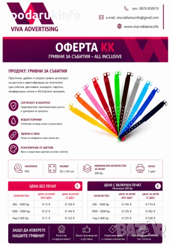 Гривни All Inclusive, контрол на достъп за събитие, басейн, мероприятия, концерти, снимка 2 - Други услуги - 54316743